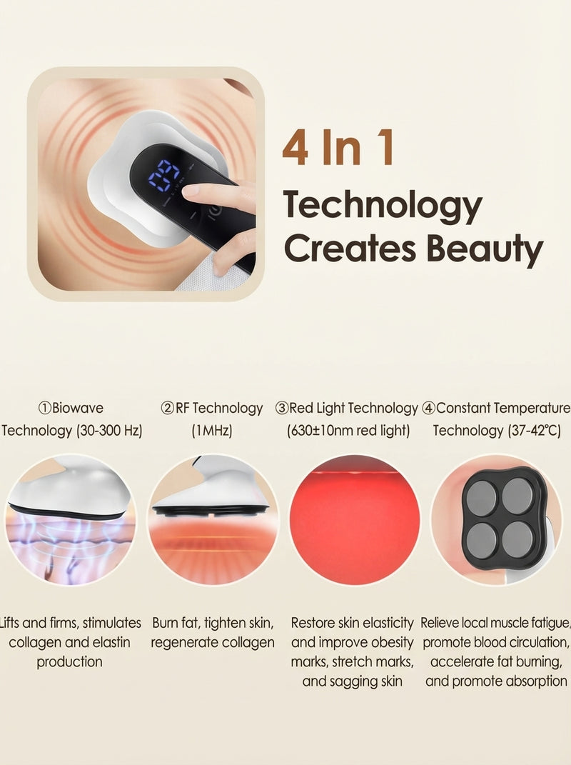 SleekTone Beauty Sculptor - social-proof-with-results
